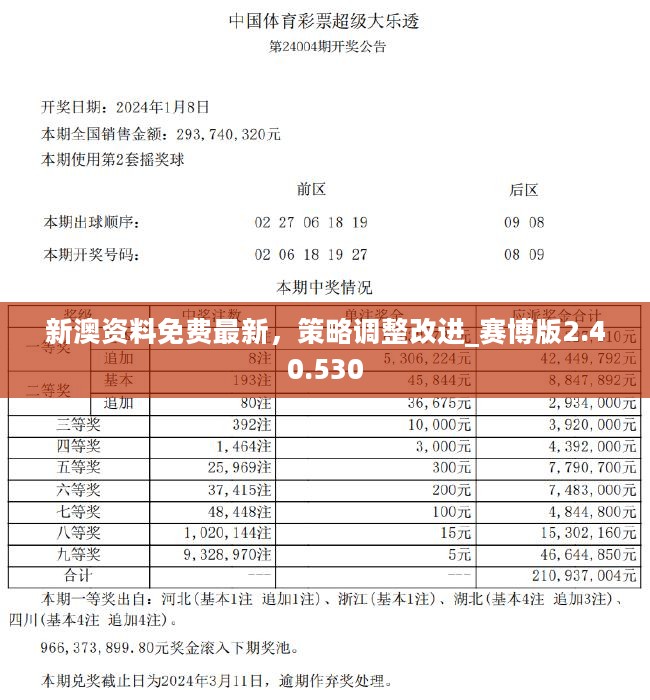 新澳天天彩免费资料查询最新，全面释义、解释与落实