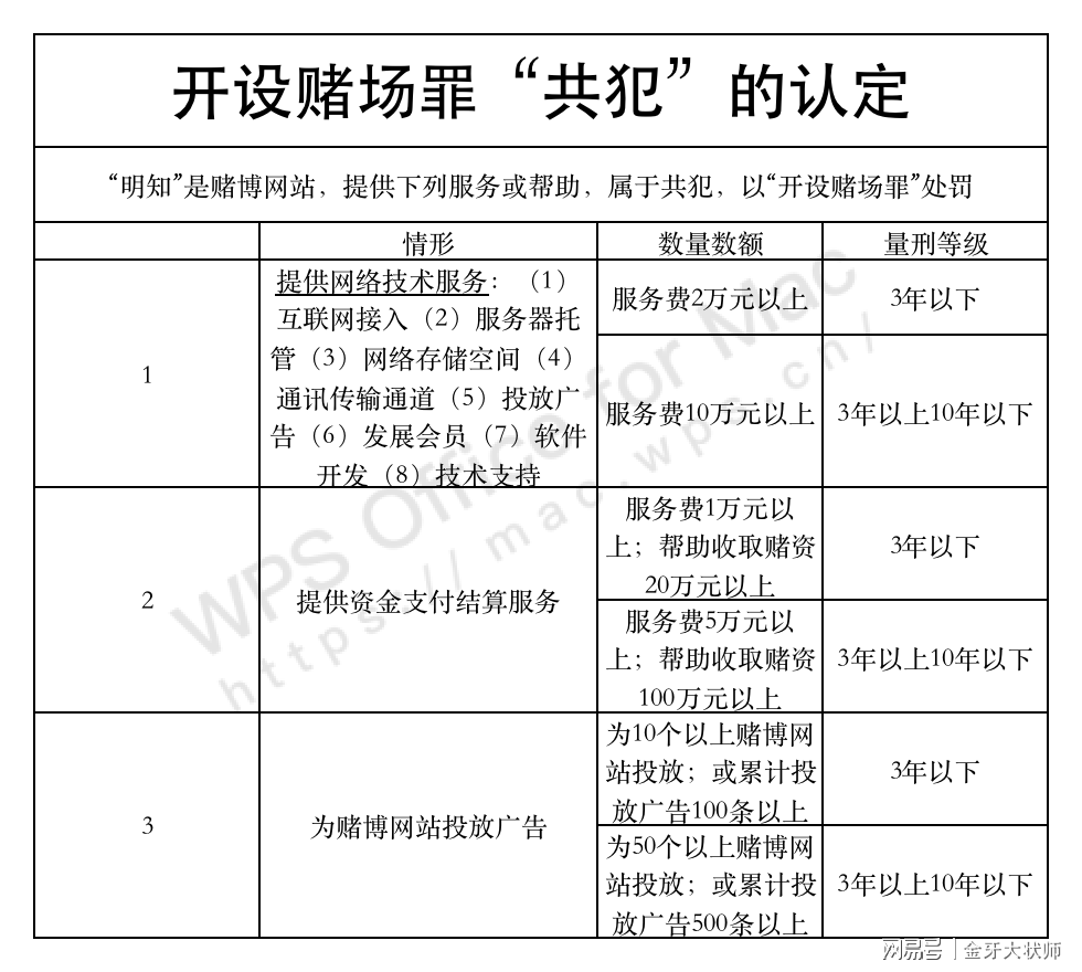 澳门六开彩2021全年免费正版资料安卓版，全面释义、解释与落实的探讨（违法犯罪问题）