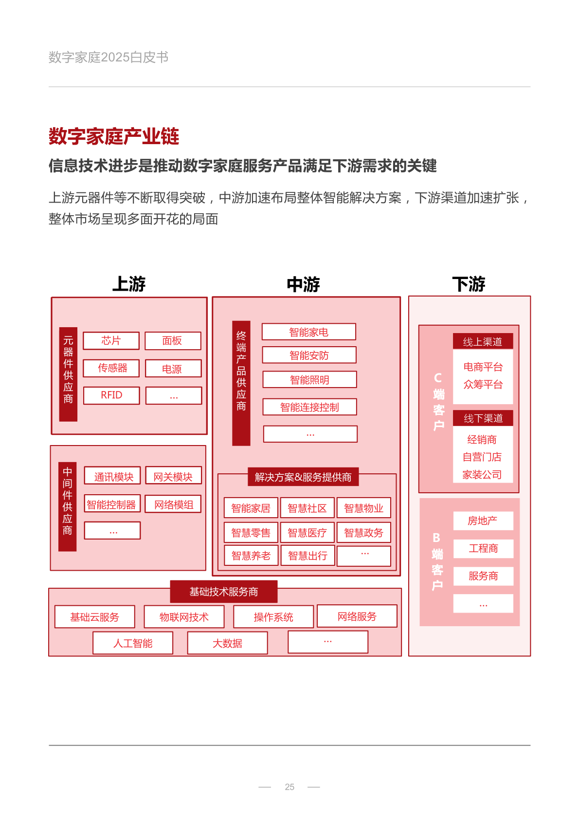 探索未来，免费资料彩的精选解析与落实策略至2025年