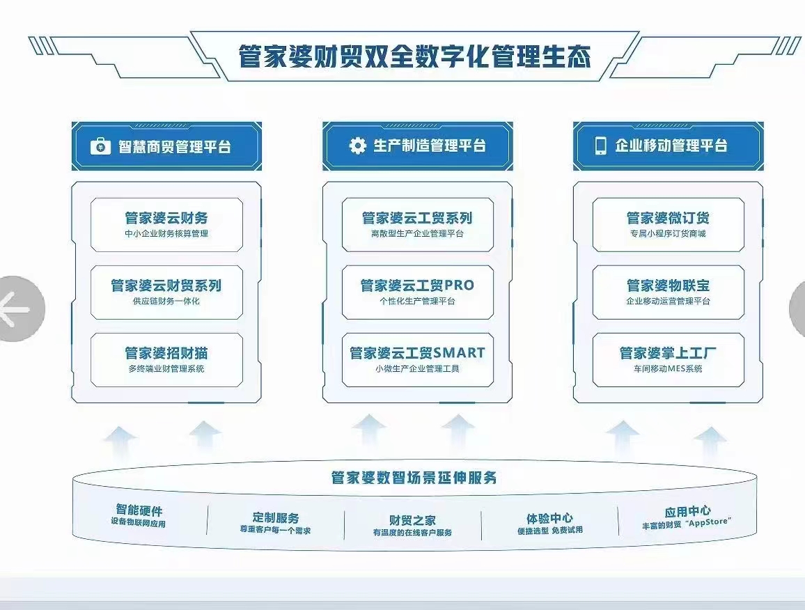 管家婆2025澳门免费资格，全面释义、解释与落实