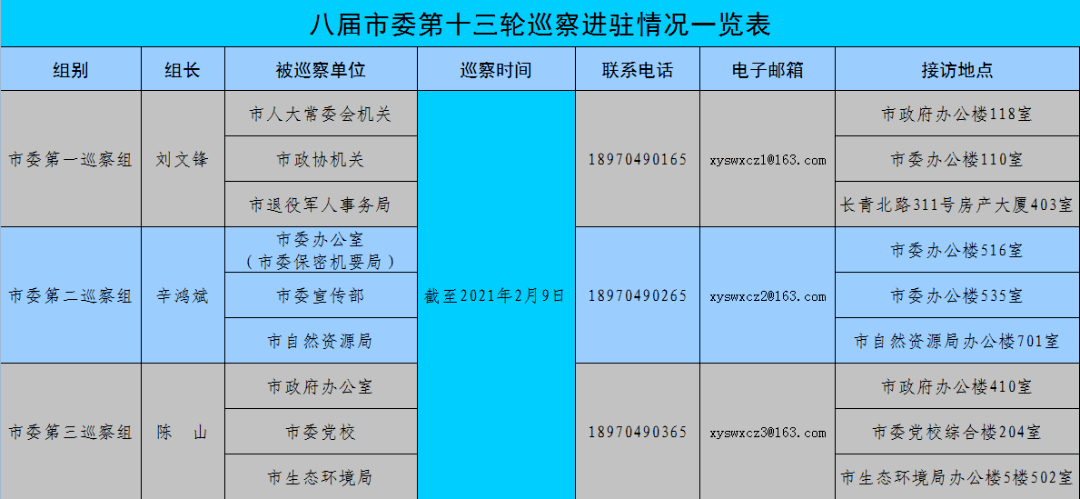 最精准的三肖三码资料与全面贯彻解释落实