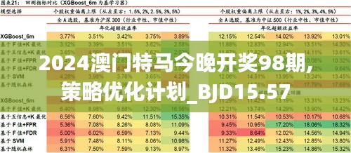 四肖王中王期期准免费资料与词语释义解释落实探讨