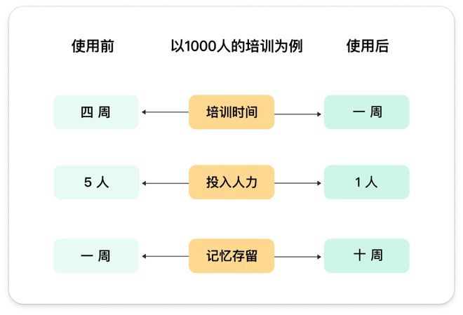 新澳门期期准精准，词语释义与落实的挑战及应对