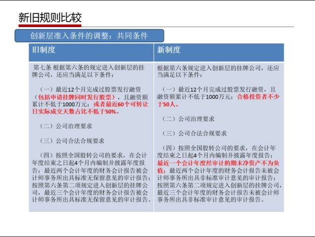 新澳门一肖一码，揭秘预测真相，词语释义与解释落实的重要性