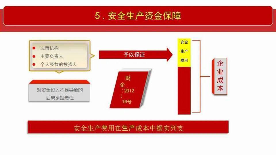 澳门六合和彩与生肖图，全面释义解释及落实分析